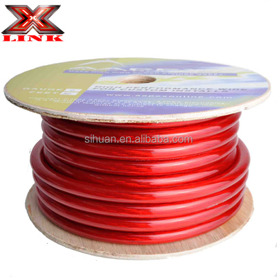 50mm2 35mm2 20mm2 16mm2 8mm2 OFC cca Kabel drutu zasilania zgodny ze standardem